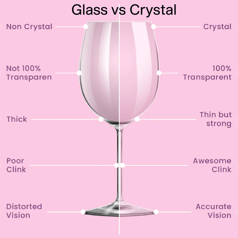 Medium Round Crystal Rocks Glass